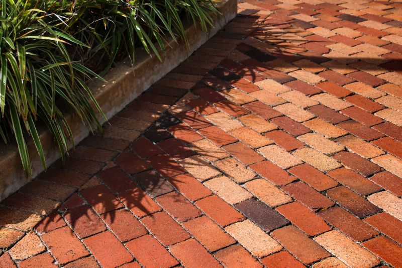 Property Value Preservation